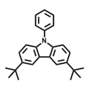 3,6-đi(1,1-đimethylethyl)-9-phenyl-9H-carbazol; CAS: 57103-18-1 - sản phẩm nghiên cứu, cung cấp ưu đãi, nghiên cứu và phát triển tại phòng thí nghiệm riêng, nhận đặt hàng hóa chất theo yêu cầu, vui lòng liên hệ để biết thêm thông tin.